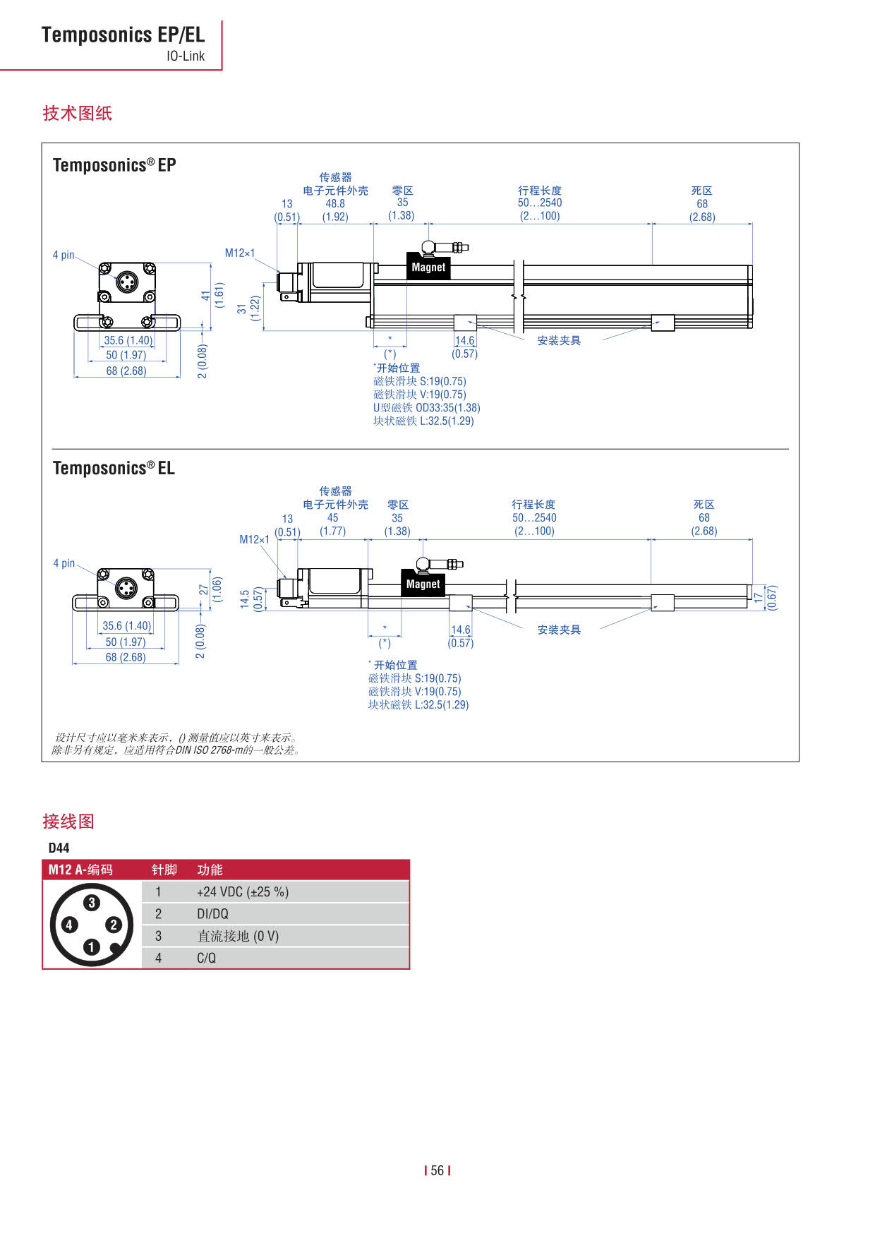 E系列傳感器 2016-09cn_58.jpg